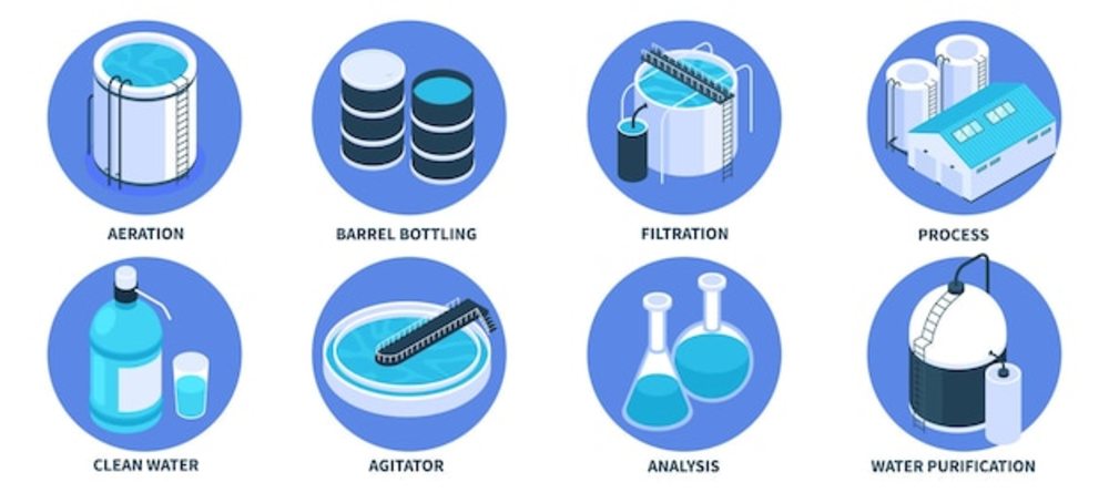 具有桶装瓶厂房实验室分析和曝气矢量图图标的等距水净化技术组合物